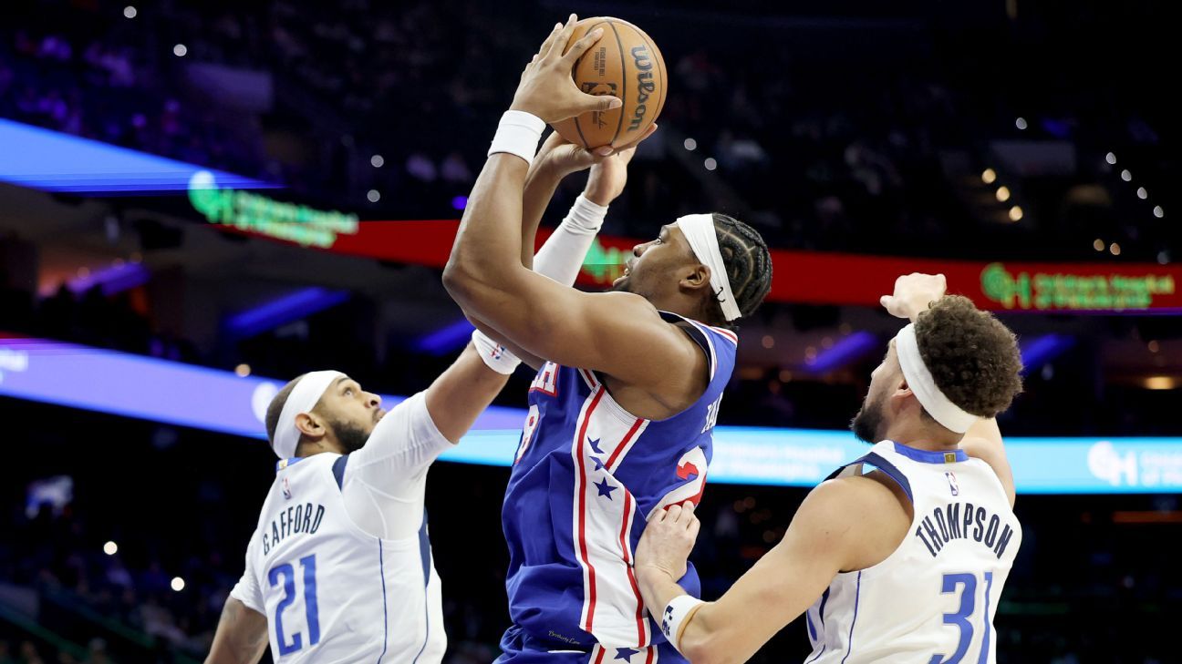 重要保障 重要保障