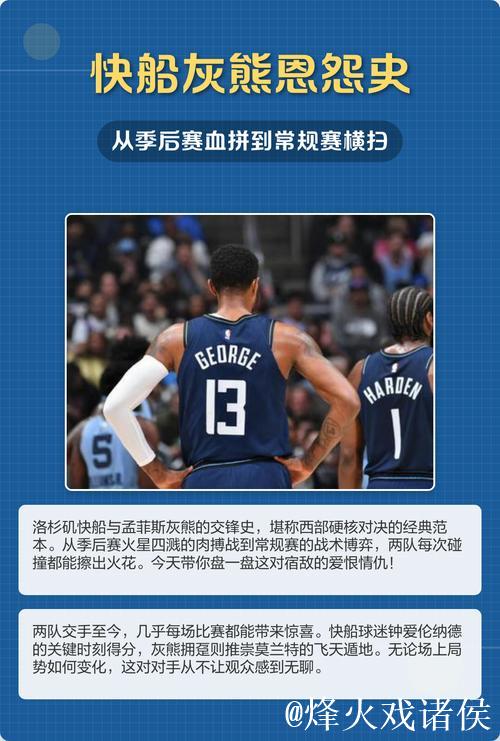 有胜算吗？快船主场大比分惨败灰熊，下一战将坐客对阵雷霆