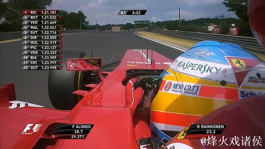 央视网全程转播F1匈牙利大奖赛排位赛及正赛